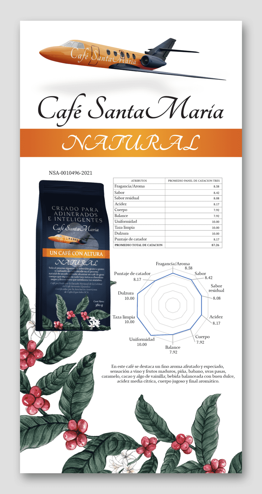 Mockup Tarjetas